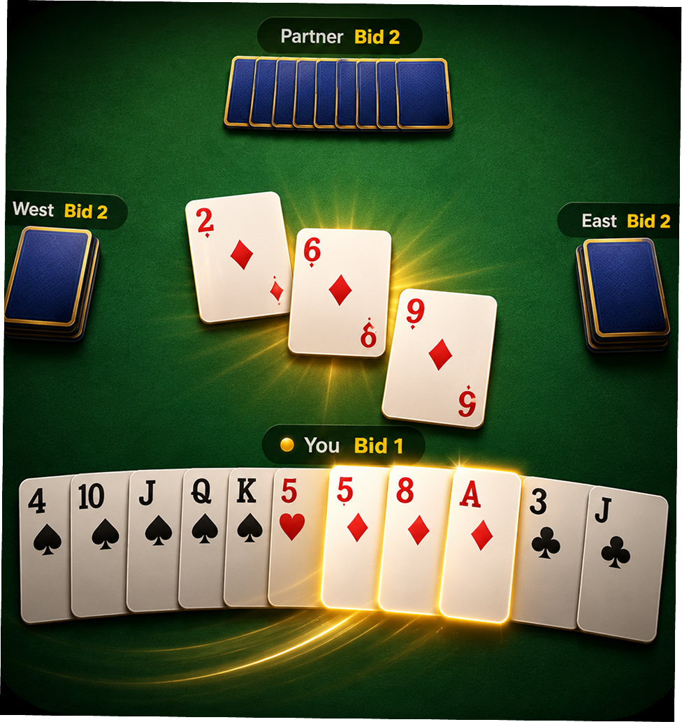 Spades Table